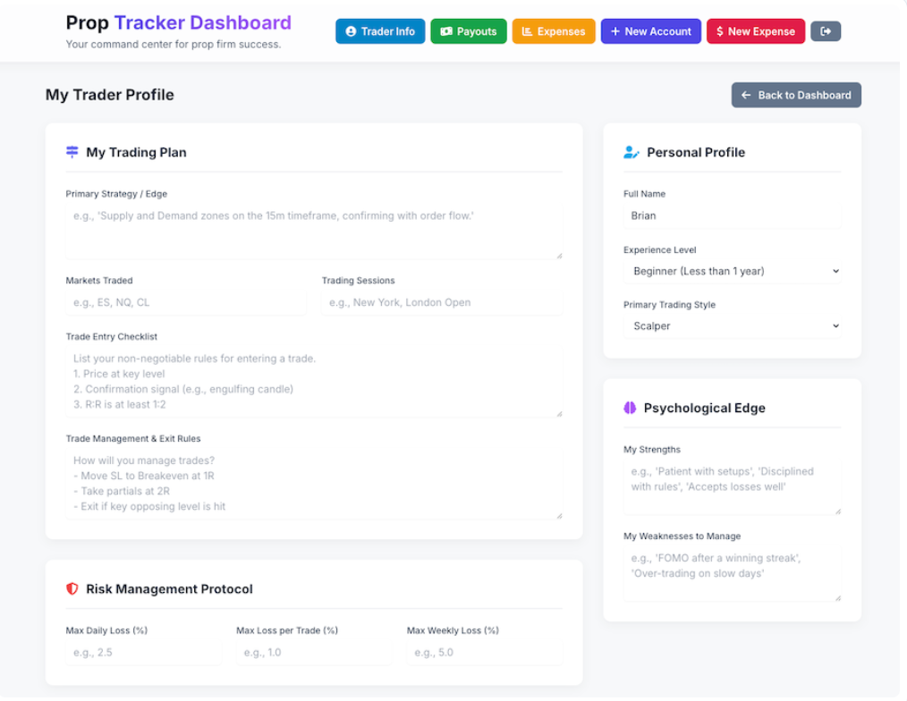 Detailed Trading Analytics